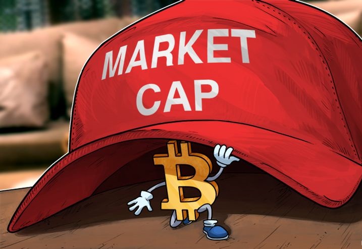 Market Cap là gì? Vì sao nó lại quan trọng trong phân tích cổ phiếu?