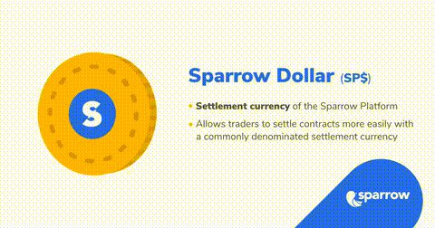 SP Dollar và SPO token là gì?