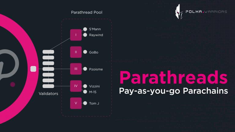 Parathreads: Pay-as-you-go Parachains - Syndicator
