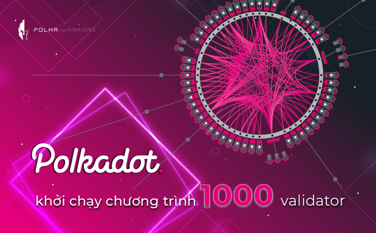 Tham gia chương trình 1000 validator trên Polkadot - Syndicator