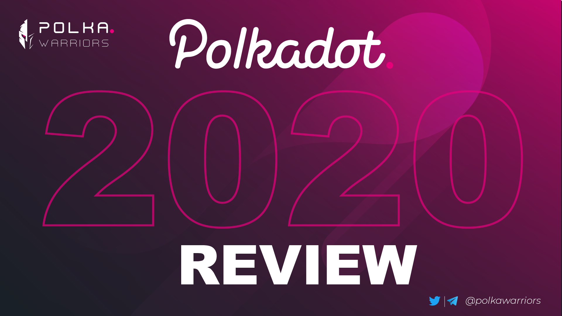 Polkadot: Một năm nhìn lại - Polkadot review 2020 - Polkadot Defi - Dot token - syndicator